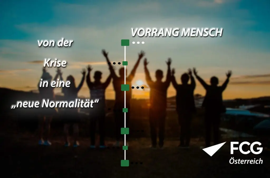 In 7 Stationen von der Krise in eine neue Normalität: Station 1 „VORRANG MENSCH“