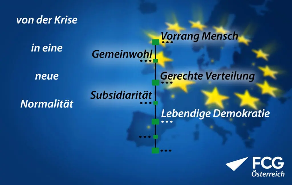 In 7 Stationen von der Krise in eine neue Normalität: Station 5 „LEBENDIGE DEMOKRATIE“