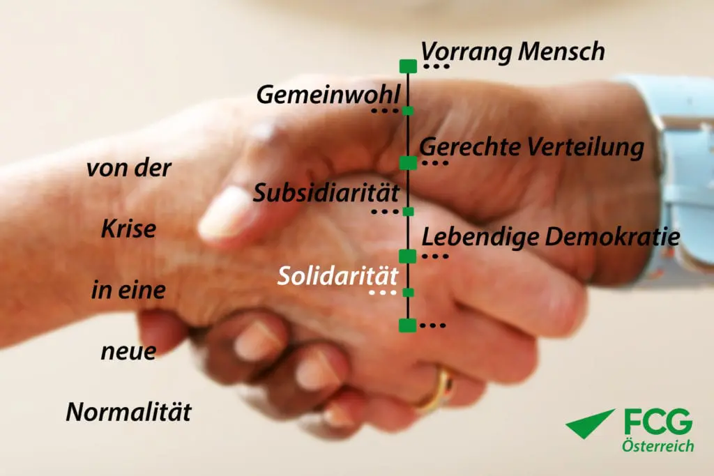 In 7 Stationen von der Krise in eine neue Normalität: Station 6 „SOLIDARITÄT“