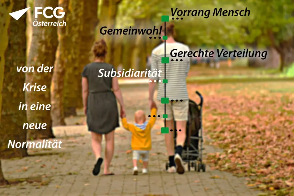 In 7 Stationen von der Krise in eine neue Normalität: Station 4 „SUBSIDIARITÄT“